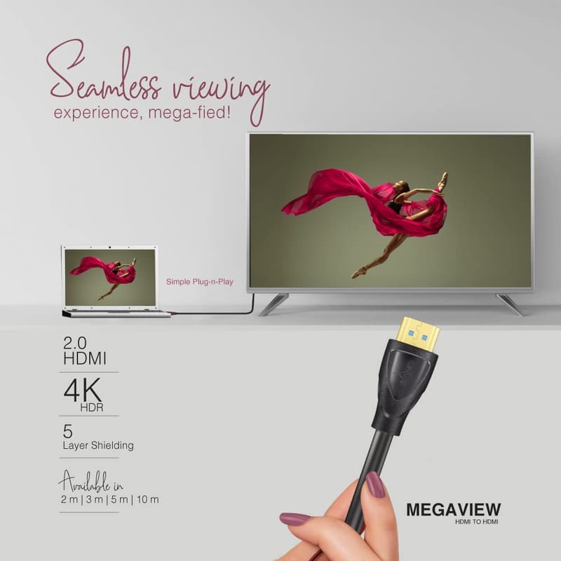 FINGERS Megaview HDMI-to-HDMI (2M)