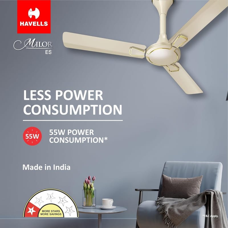 HAVELLS MILOR ES 1200MM GOLD CEILING FAN