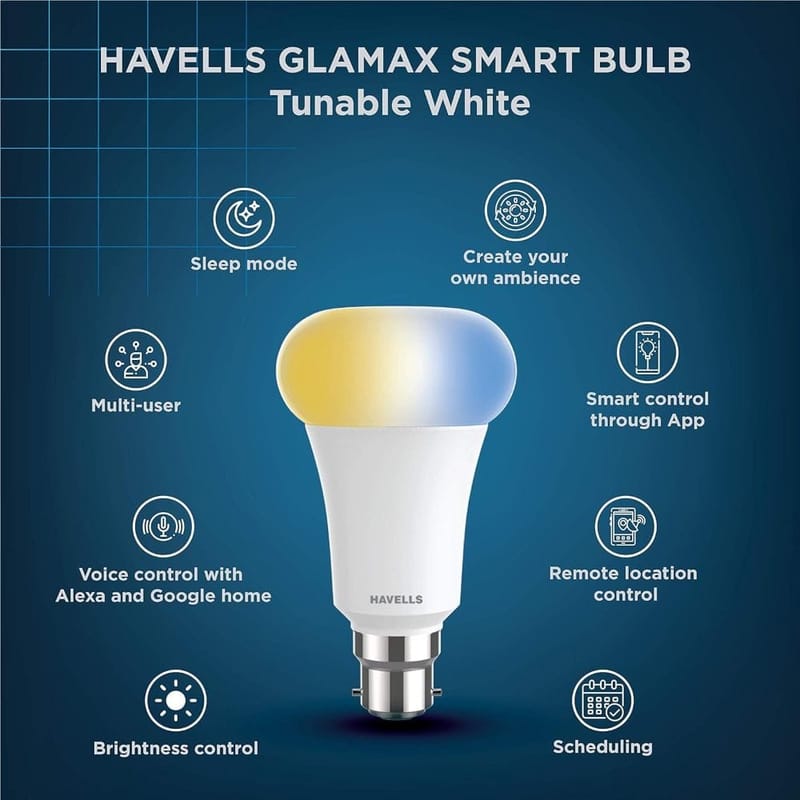 Havells Glamax 9Watt B22 Smart Led Lamp- Tw- Shades Of White